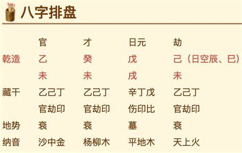 如何排八字|怎么排八字最简单 一步一步教你批八字